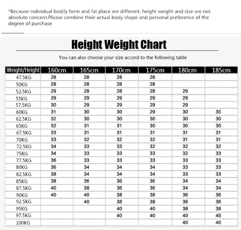 Mens Baggy Distressed Denim Patchwork